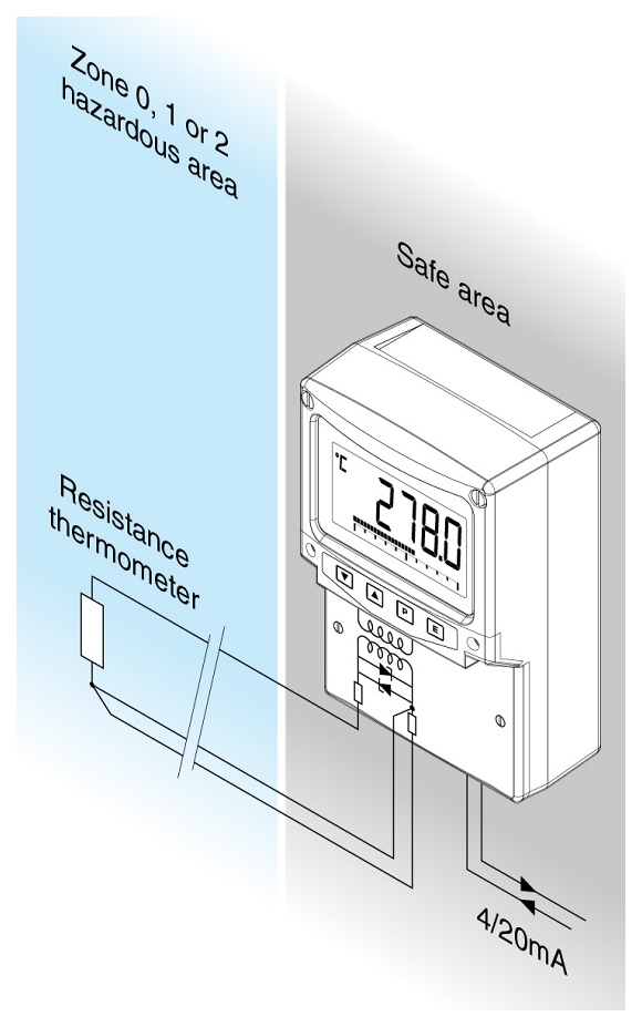 Fig 1 BA474D measuring and displaying hazardous area temperature.