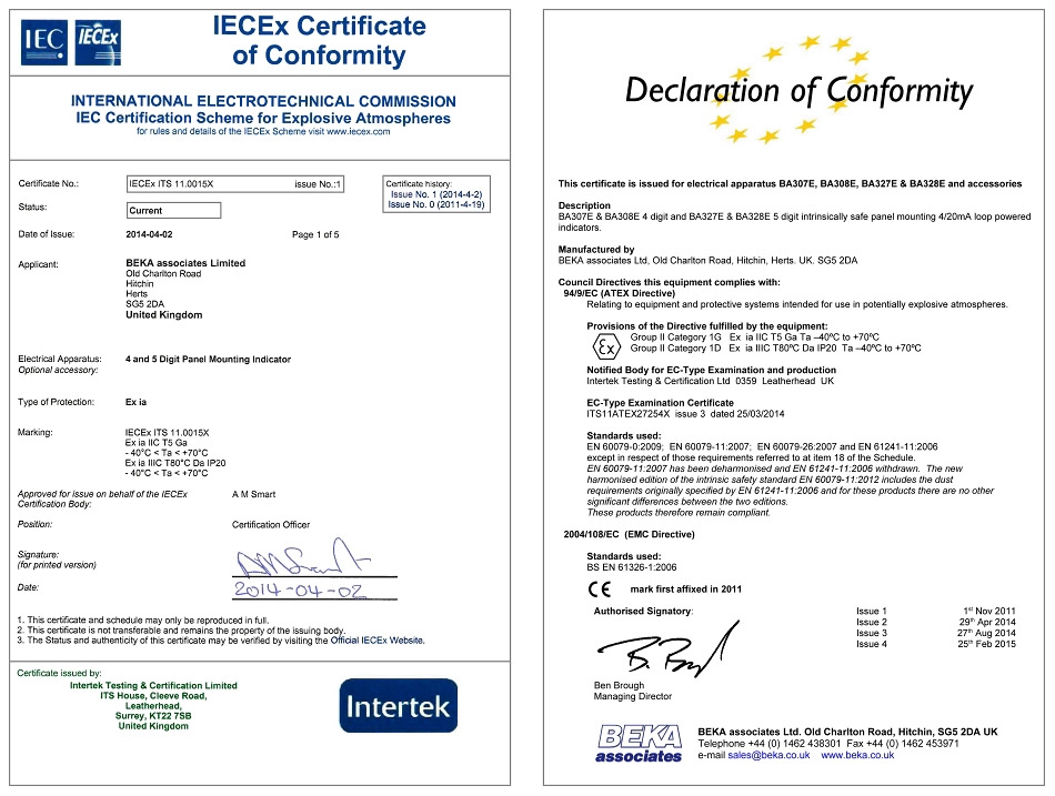 IECEx Certificate and EU Declaration of Conformity