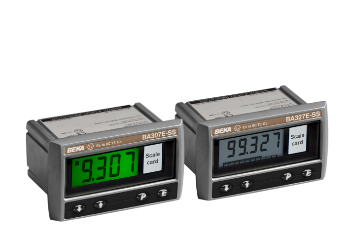 Intrinsically safe Rugged loop powered indicators